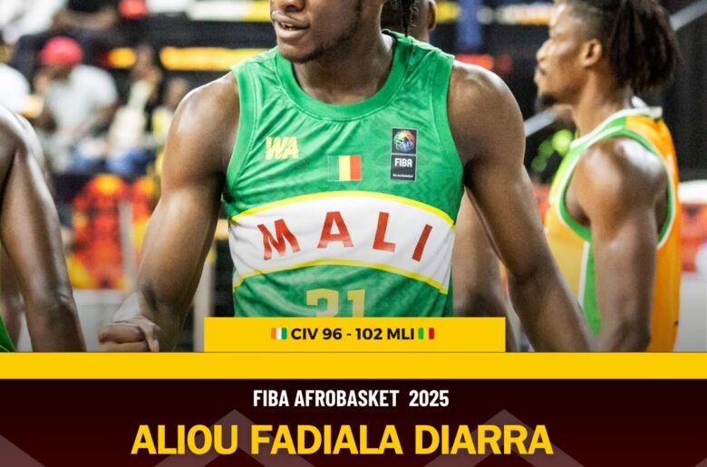 Afro- basket masculin : Un Diarra en feu offre la victoire au Mali contre une Côte d’Ivoire combative