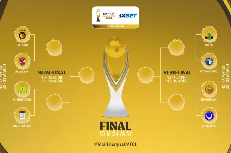 Tirage au sort de la Ligue des Champions : Des quarts de finale  explosifs