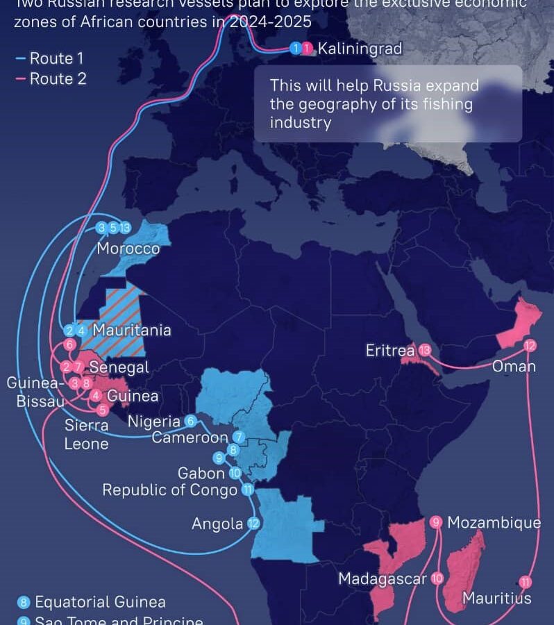 Ressources halieutiques en Afrique : le rôle prédateur de la Russie